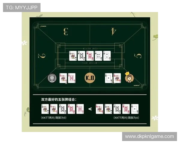 在德州扑克线上平台上怎样高效创建房间的操作流程解析